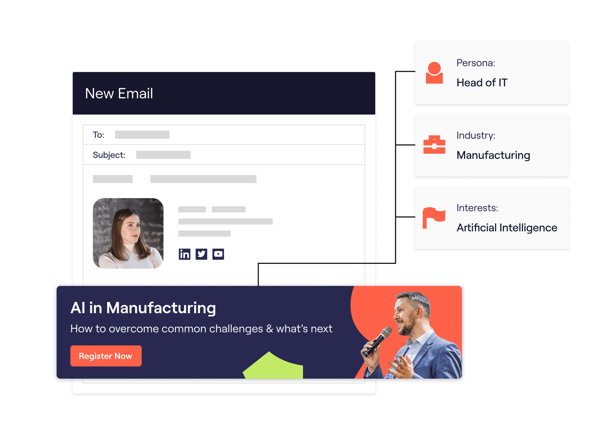 Personalized email signature campaigns with Mailtastic