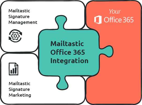 Mailtastic The 1 Office 365 Email Signature Solution